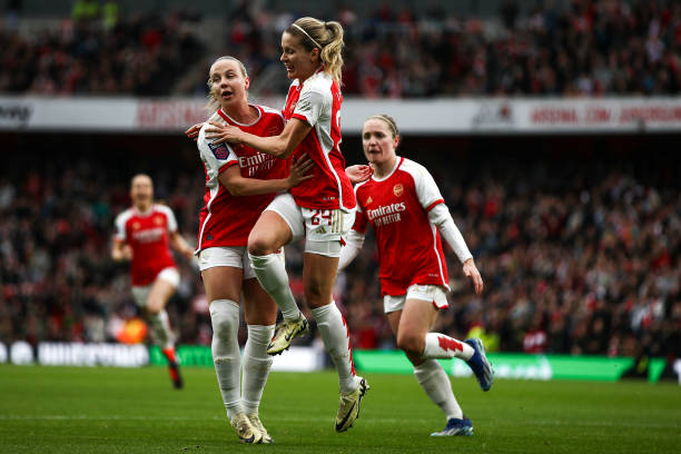 是当前重建 是当前重建